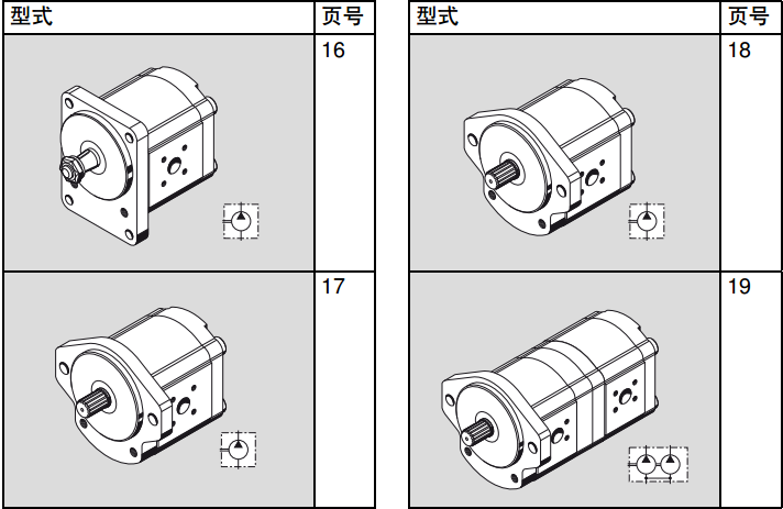 力士樂(lè )AZPN系列齒輪泵結構