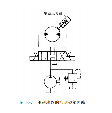 用制動(dòng)器的馬達鎖緊回路